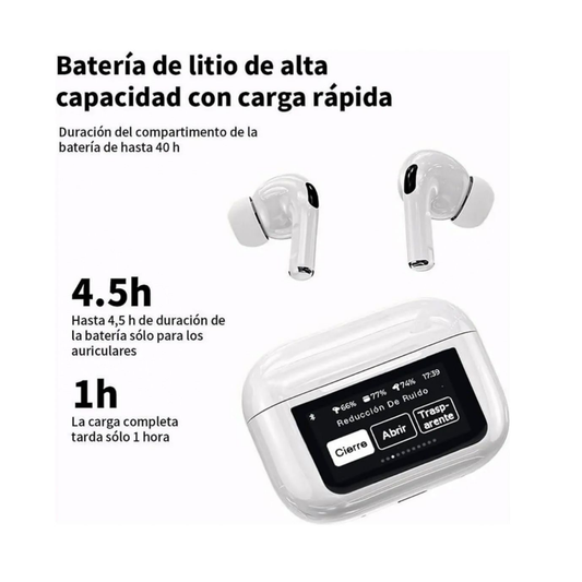 Airpods Con Pantalla Segunda Generacion
