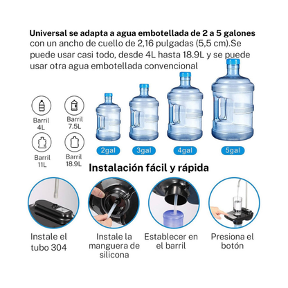 BASE DISPENSADOR DE AGUA BOTELLON